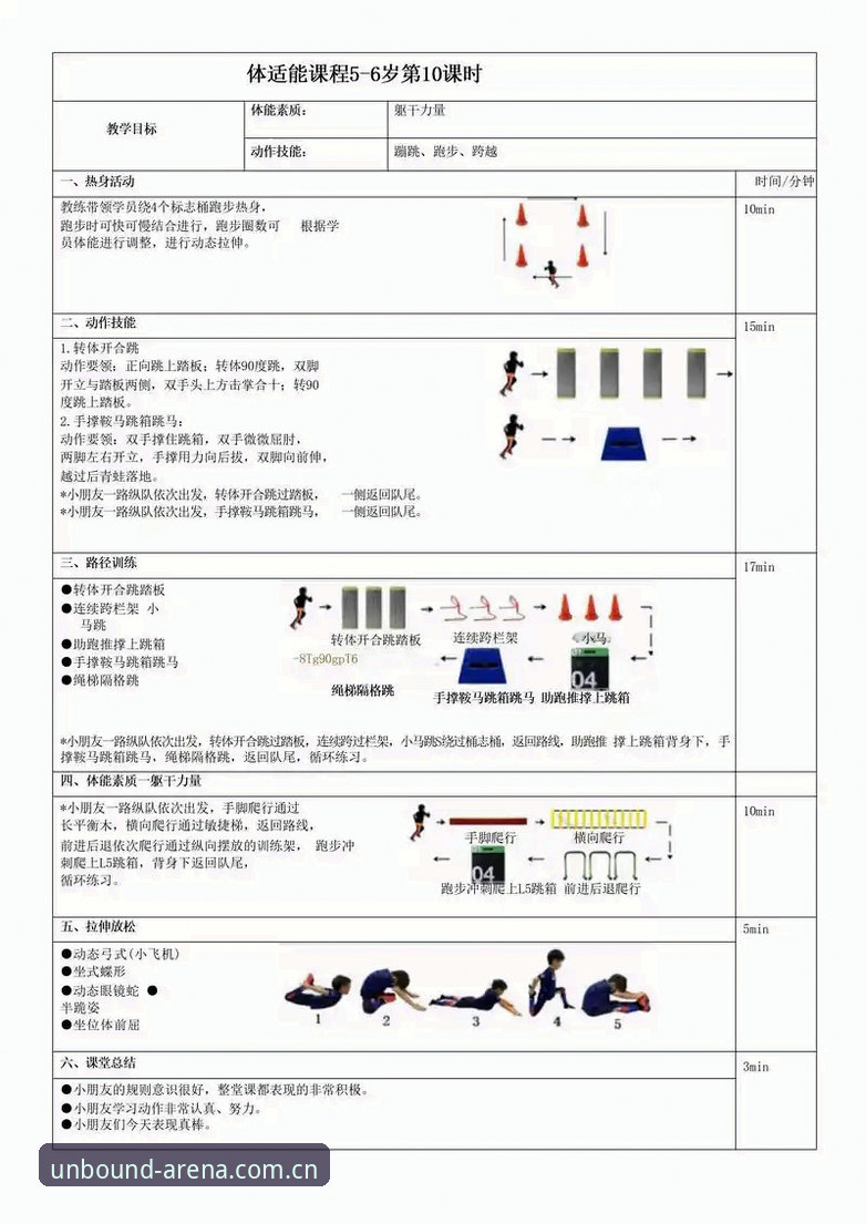 浩瀚体育使用教程安全吗？全面评测其操作流程与平台可靠性