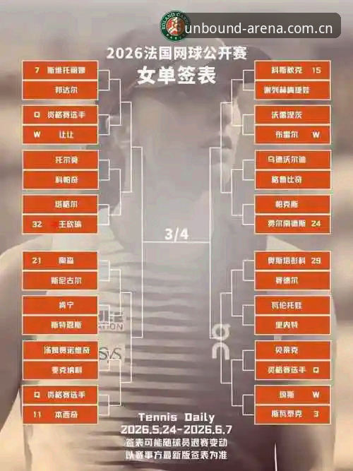 2026法网女单观赛指南：从抽签解析到浩瀚体育平台体验全流程