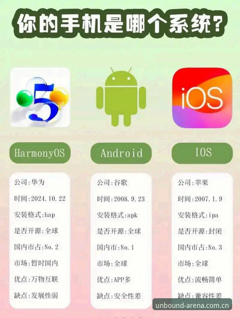 浩瀚体育iOS版本与安卓版本全面对比：哪个更适合你的运动娱乐需求？
